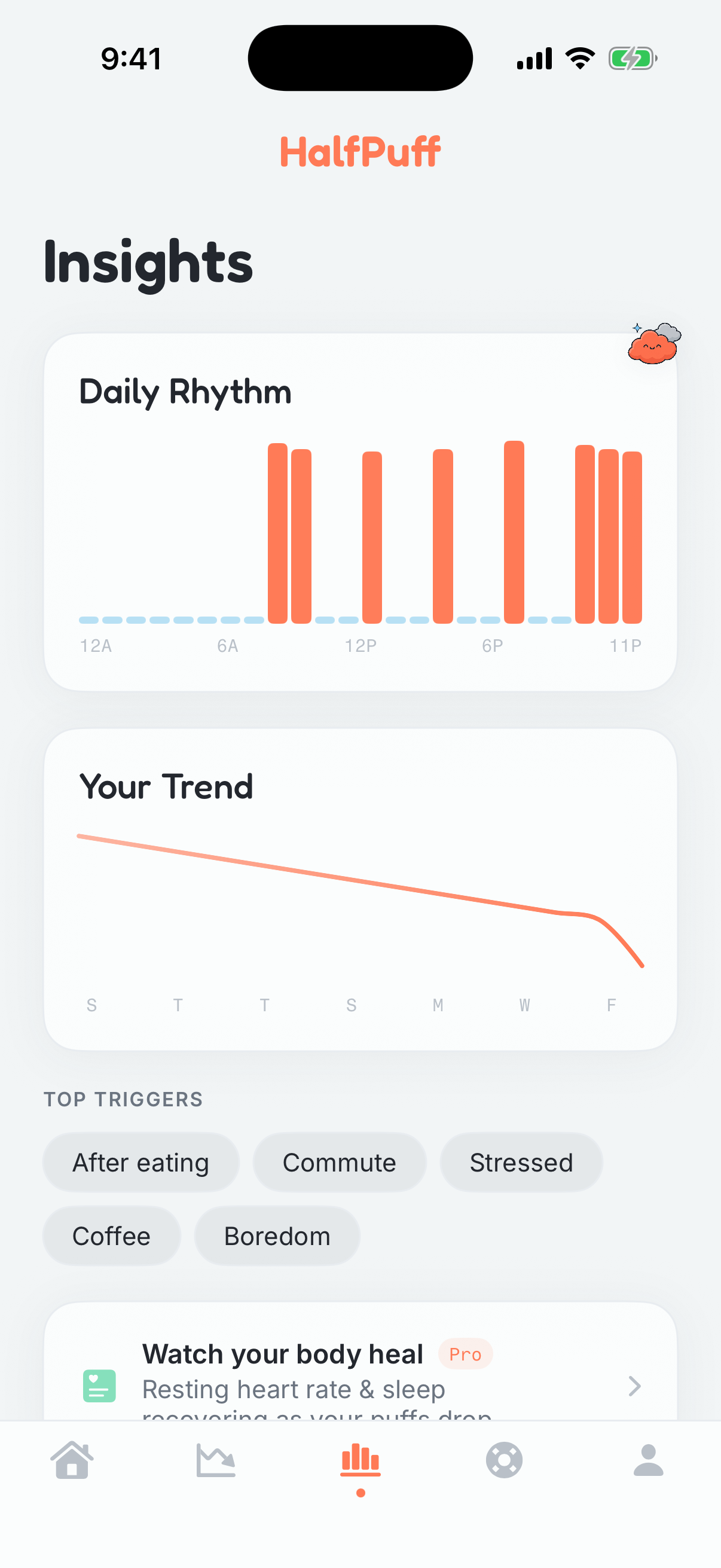 HalfPuff Insights — rhythm, trend, triggers